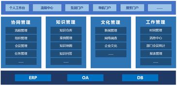 三板斧智慧賦能帥科集團